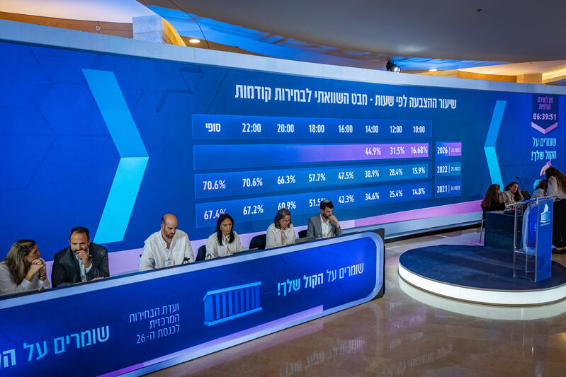 ועדת הבחירות המרכזית ביום הבחירות. צילום: יונתן זינדל, פלאש90